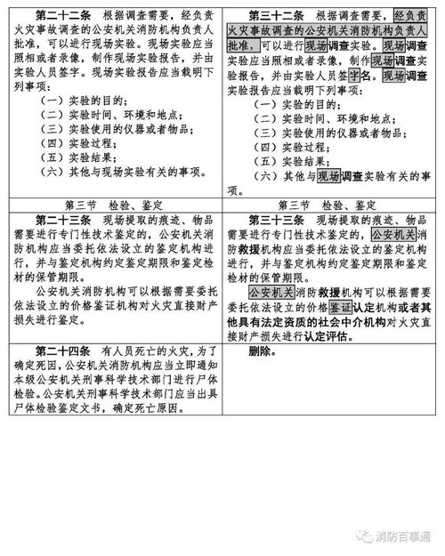 事故定義,什么是事故(圖2)