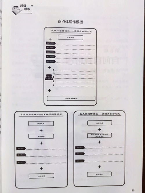 事的結(jié)構(gòu),事是什么結(jié)構(gòu)(圖2)