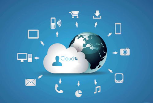 什么叫做云計算,什么叫做云計算(圖2)