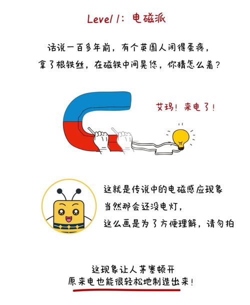 什么叫共享,什么是共享？什么是占有？用而不占叫共享，占而不用叫霸占，即占有。也可什么是共享？(圖2)