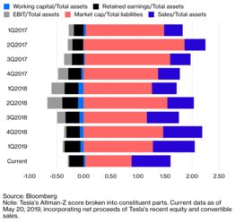 什么叫加權平均數(shù),加權平均數(shù)是什么意思(圖2)